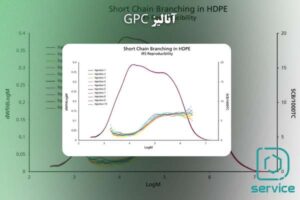 آنالیز GPC