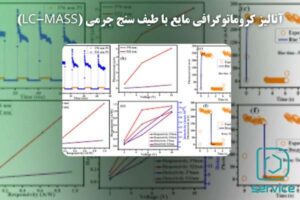 آنالیز فوتوکارنت Photocurrent