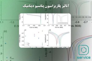 آنالیز پلاریزاسیون پتانسیو دینامیک