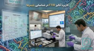 کاربرد آنالیز FTIR در شناسایی پلیمرها